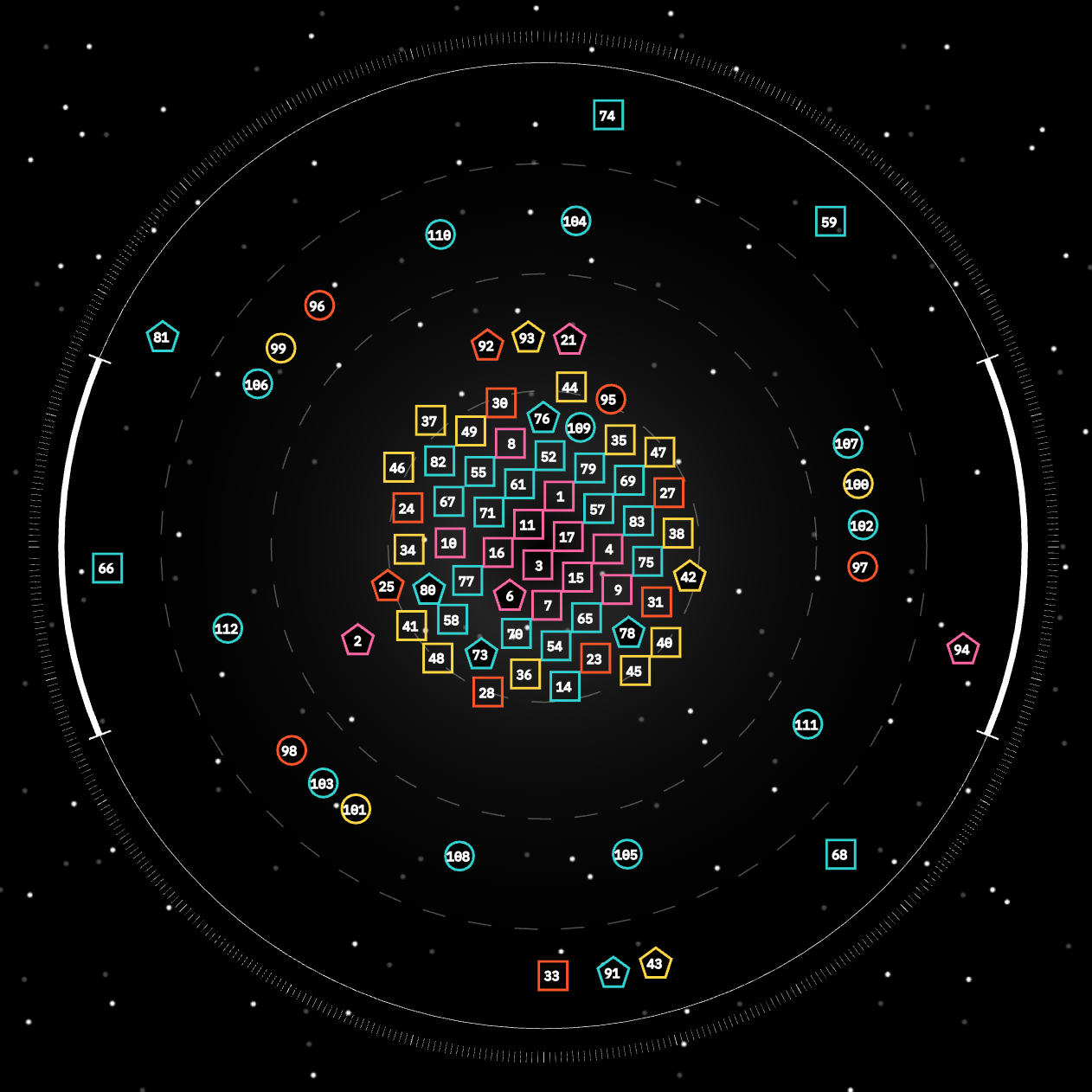 inhubble radar